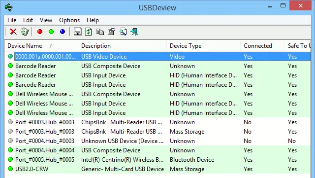 15 tiện ích NirSoft Mỗi người dùng Windows nên có