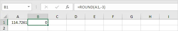 Cách làm tròn số trong Excel bằng Hàm ROUND, ROUNDUP, ROUNDDOWN