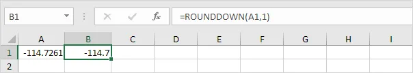 Cách làm tròn số trong Excel bằng Hàm ROUND, ROUNDUP, ROUNDDOWN