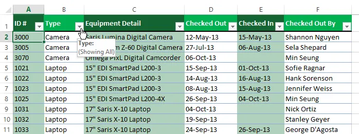 Cách lọc dữ liệu trên Excel 2013 nhanh