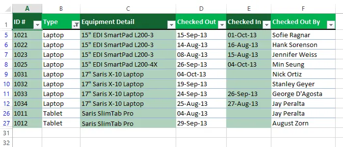 Cách lọc dữ liệu trên Excel 2013 nhanh