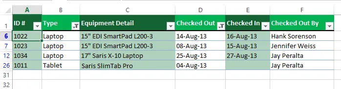 Cách lọc dữ liệu trên Excel 2013 nhanh