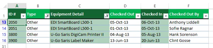 Cách lọc dữ liệu trên Excel 2013 nhanh