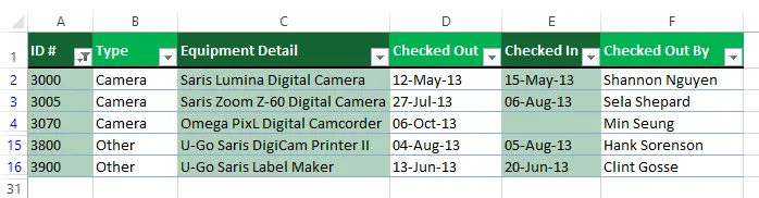 Cách lọc dữ liệu trên Excel 2013 nhanh