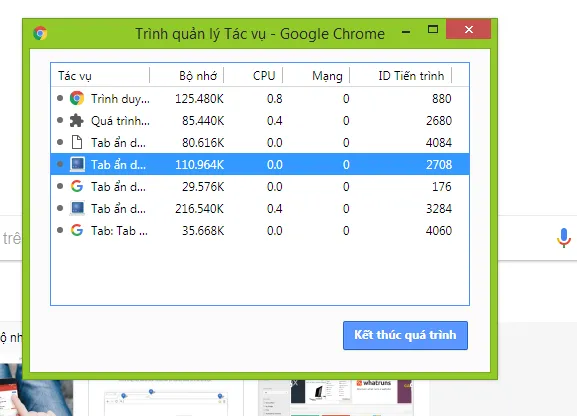 Cách Mở và Sử dụng Trình quản lý Tác vụ Google Chrome