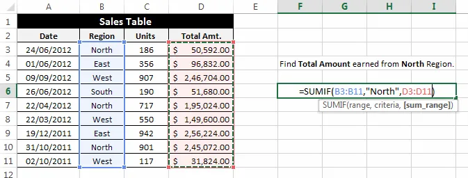 Cách sử dụng hàm SUMIF và SUMIFS trong Excel