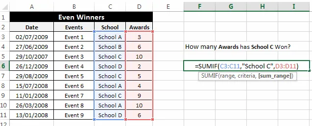 Cách sử dụng hàm SUMIF và SUMIFS trong Excel