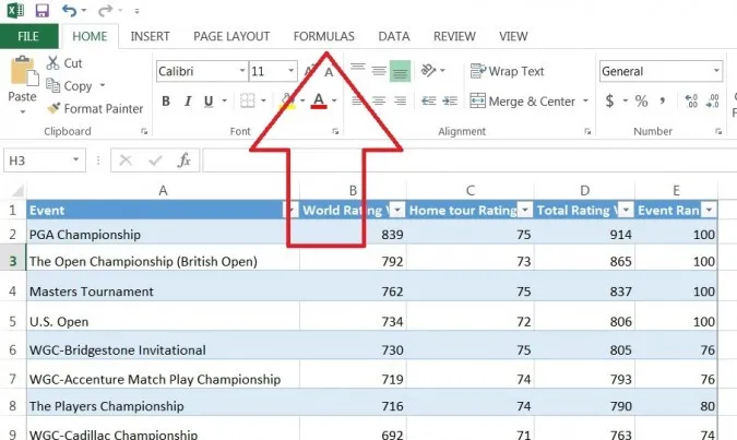 Cách sử dụng Hàm VLOOKUP trong Excel