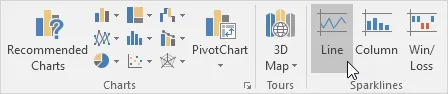 Cách sử dụng Sparklines trong Excel ( Chèn biểu đồ vào bảng tính Excel )