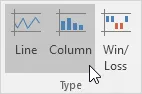 Cách sử dụng Sparklines trong Excel ( Chèn biểu đồ vào bảng tính Excel )