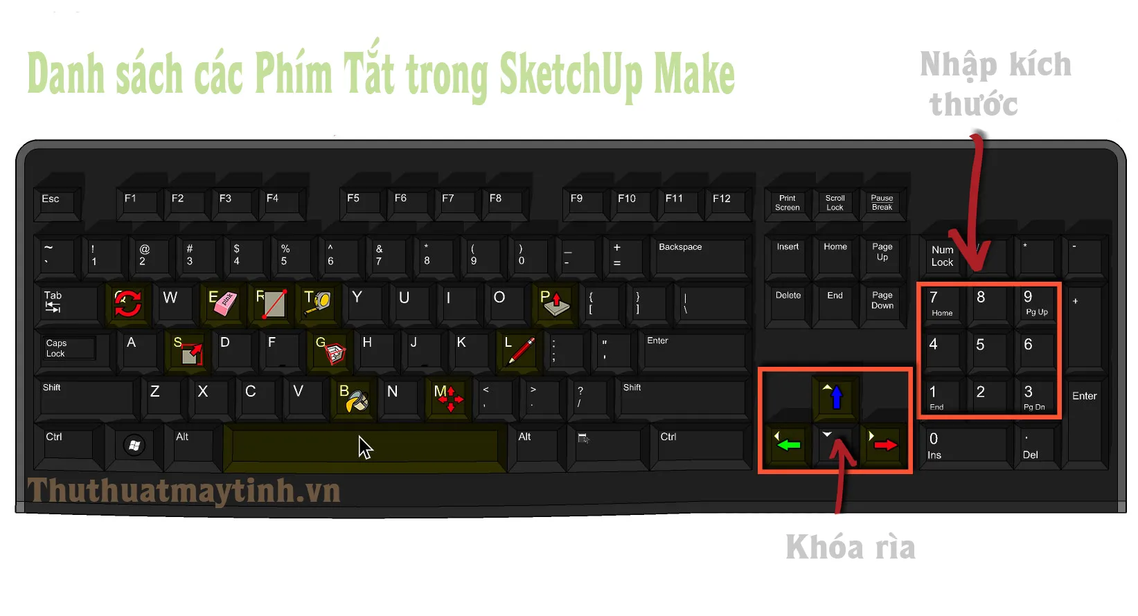 Danh sách các Phím Tắt trong SketchUp Make