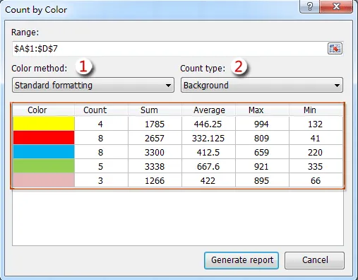 Đếm hoặc Thêm các ô trong Excel dựa trên màu nền