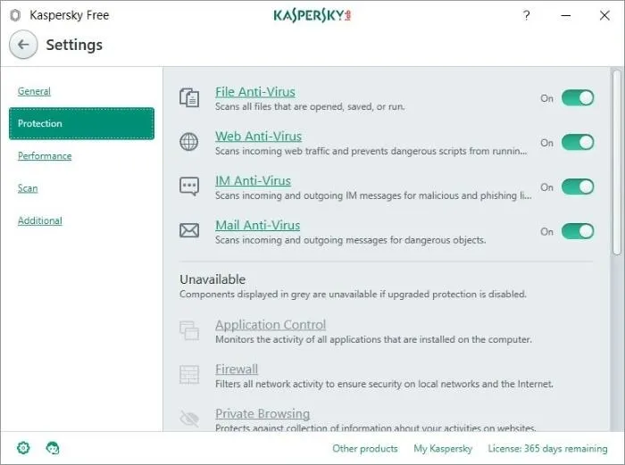 Download Kaspersky Antivirus Miễn phí 2018 cho Windows 10