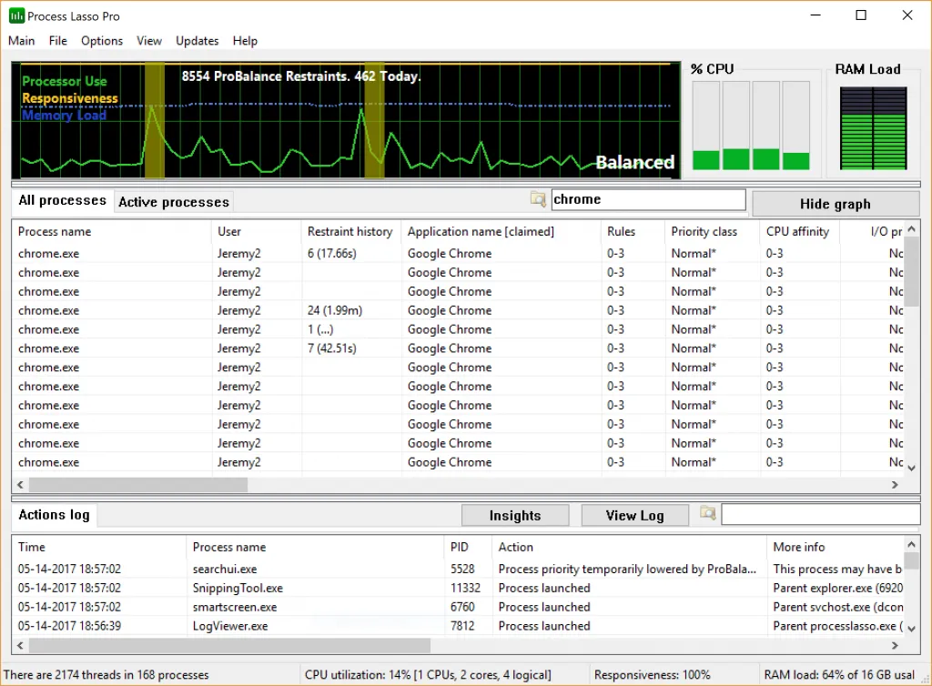 Download Process Lasso Pro 9.0.0.552 – Tối ưu hóa,quản lý CPU máy tính