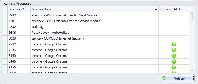 EMET là gì và Cách Sử dụng nó để Bảo mật máy tính Windows