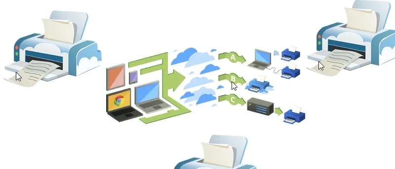 In tệp từ xa trong Windows với Google Cloud Print