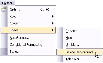 Sử dụng một hình ảnh làm nền trong Excel