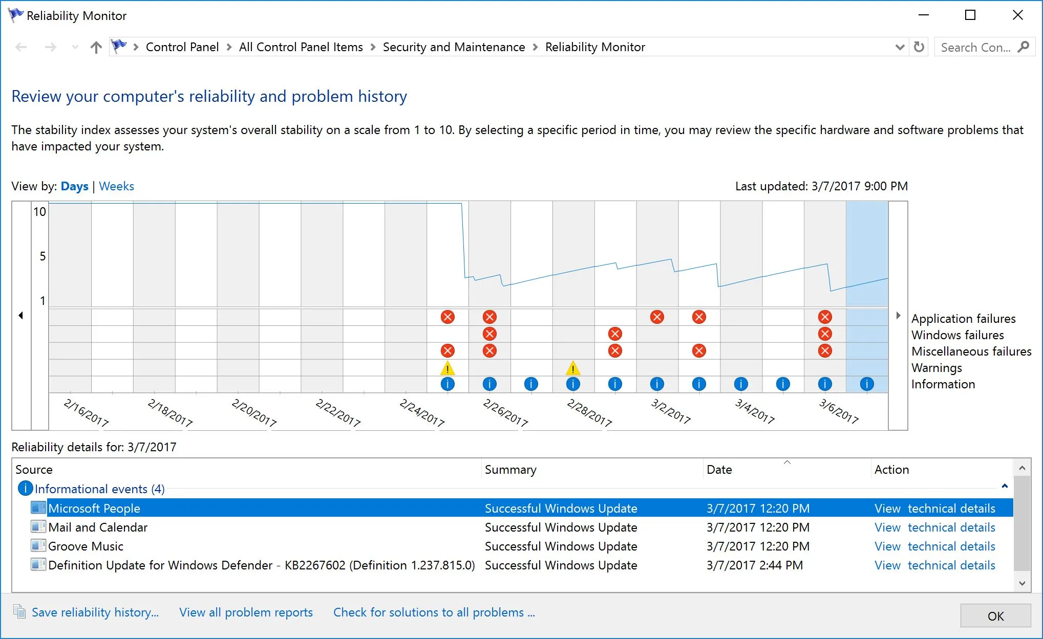 Sử dụng Windows Reliability Monitor kiểm tra tình trạng máy tính