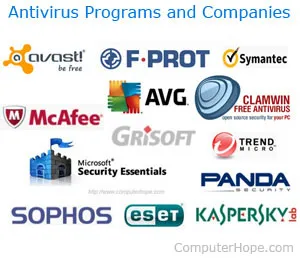 Vô hiệu hóa phần mềm diệt virus trong Windows